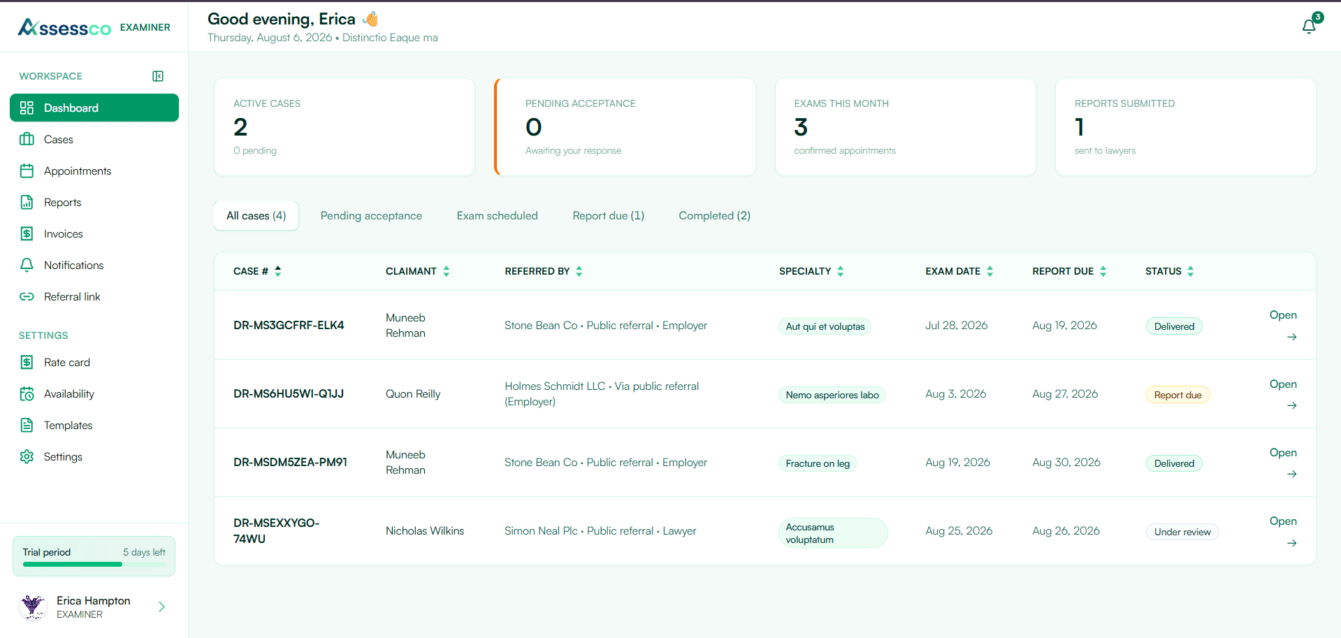 Clinic dashboard